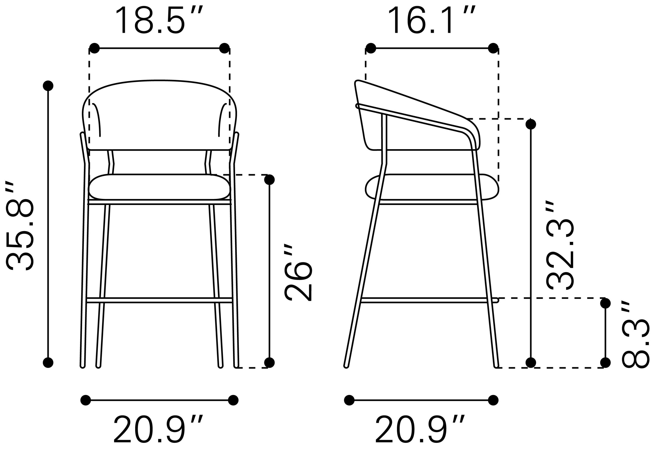 Blaze Counerstool
