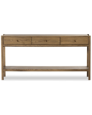 Meadow Console